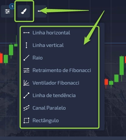 ferramentas gr&aacute;ficas plataforma pocket option