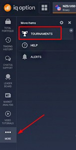 Torneios da IQ Option plataforma