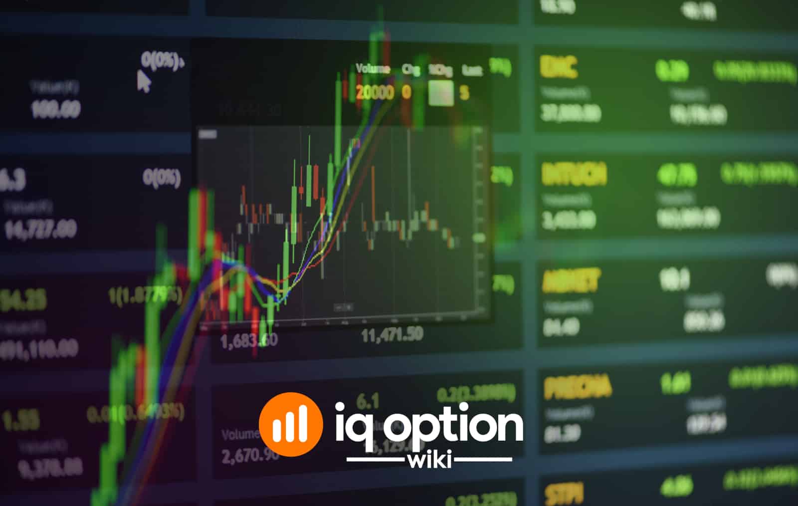 iq option como funciona